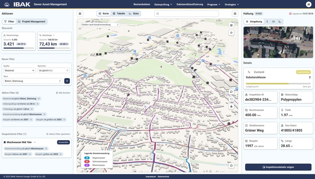 Wie KI-basierte Methoden Inspektionsdaten strategisch nutzbar machen