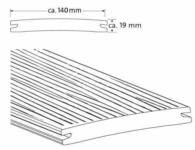 Um auch bei dauerfeuchten Standorten ganz sicher zu gehen, haben die Produktentwickler von Naturinform „Die Smarte“ mit einem 2,5-prozentigen Gefälle ausgestattet. Im Querschnitt ist ein Unterschied von etwa 2 mm zur Dielenmitte hin sichtbar. Dieser sorgt dafür, dass Regentropfen und Spritzwasser zur Seite weg in die Fugen abfließen. Dort müssen sie nur noch von einer passenden Drainageschicht aufgefangen werden.