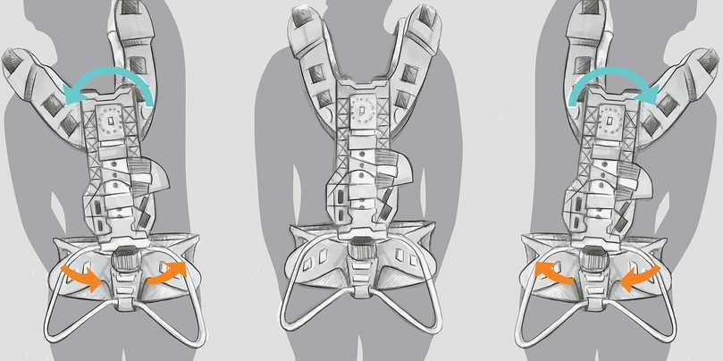 Ergonomische Tragesysteme bieten Bewegungsfreiheit und stützen 70 Prozent des Gewichtes auf den Hüften. | Foto: Pellenc