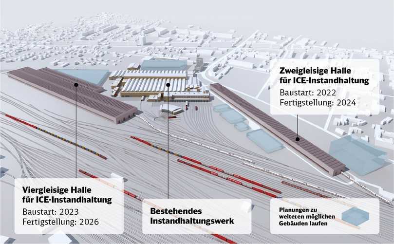 Die Kohle geht – die Bahn kommt: Das neue Werk Cottbus der Deutschen Bahn | Foto: Deutsche Bahn