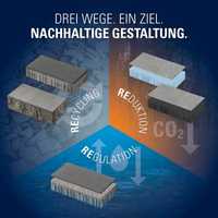 „Klimalieblinge" sollen den CO2-Fußabdruck verkleinern