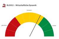 Die Kanalsanierung bleibt stabil