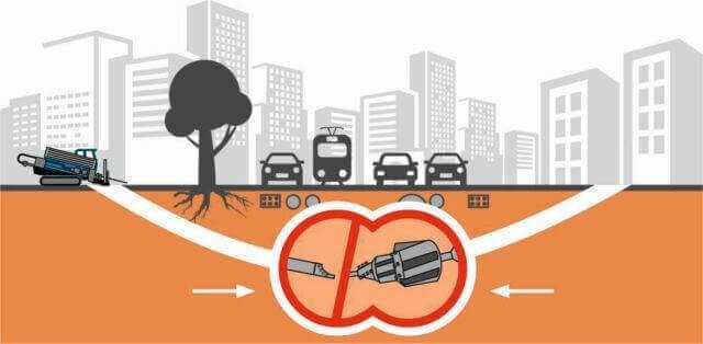 Erdwärmesonden: HDD-Technik in Deutschland auf dem Vormarsch?