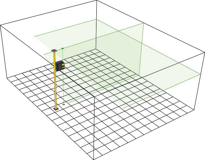 Die Hochleistungsdioden verfügen über einen großen Öffnungswinkel, so dass die Vertikal-Linie fast den ganzen Raum abdeckt. | Foto: Stabila