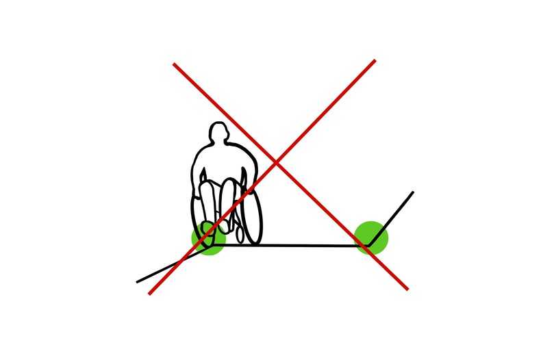 Ohne Radabweiser besteht bei Wegen mit seitlich abfallendem Gelände die Gefahr, dass Rollstühle abkippen. | Foto: Bode Fach-PR Ohne Radabweiser besteht bei Wegen mit seitlich abfallendem Gelände die Gefahr, dass Rollstühle abkippen. | Foto: Bode Fach-PR