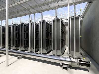 Umweltschutzanforderungen übertreffen