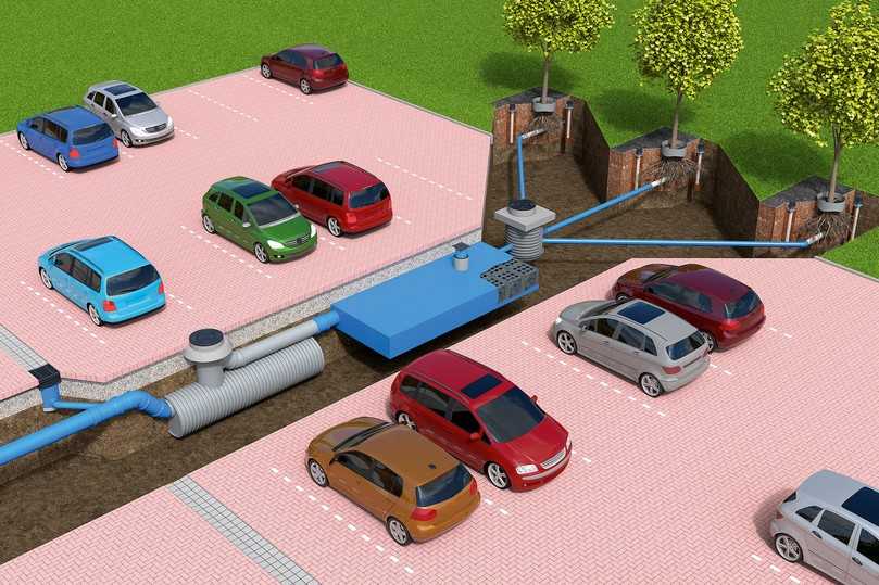 Das in der Sedimentationsanlage vorgereinigte Niederschlagswasser gelangt in eine einlagig ausgelegte KS­Bluebox und wird von dort in einen Drosselschacht DN 1000 und dann über HS­Kanalrohre und HS­Vollsickerrohre zum Baumstandort geführt. | Foto: Funke Kunststoffe