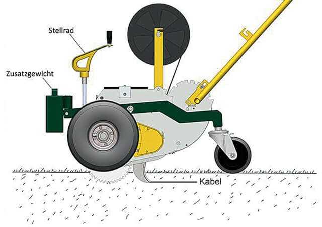 Akku-Kabelverleger ist serienreif