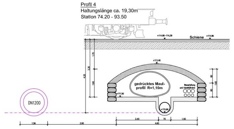 Frühe Überlegungen zur Querung mittels Relining und Dükerkonstruktion | Foto: Ing.-Büro TeamBau, 2014