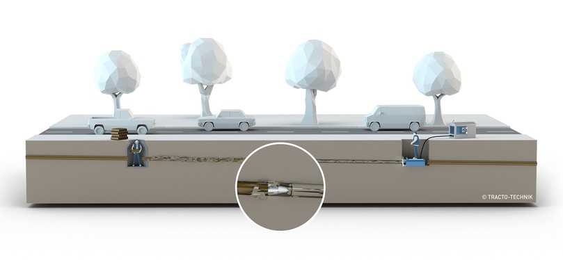 Schematische Darstellung der grabenlosen Rohrerneuerung in der bestehenden Trasse mittels Nodig | Foto: Tracto