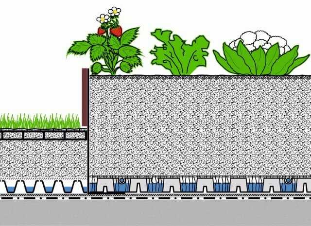 Systemaufbau „Dachgarten“ für Urban Farming: Systemerde ca. 23 cm, Tropfschlauch 100-L1, Dochtvlies DV 40, Aquatec AT 45, Isolierschutzmatte ISM 50, Dachaufbau mit wurzelfester Abdichtung. | Abb.: ZinCo Systemaufbau „Dachgarten“ für Urban Farming: Systemerde ca. 23 cm, Tropfschlauch 100-L1, Dochtvlies DV 40, Aquatec AT 45, Isolierschutzmatte ISM 50, Dachaufbau mit wurzelfester Abdichtung. | Abb.: ZinCo
