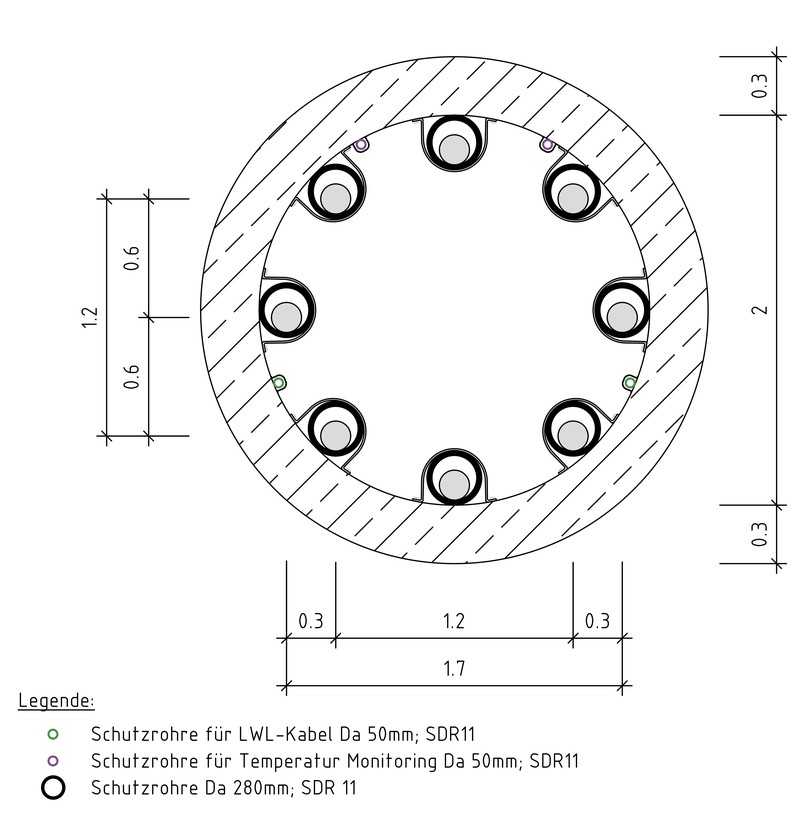 Dükerquerschnitt (Maßstab 1:25)
Quelle: Ingenieurgemeinschaft IMM / Moll-prd | Foto: Ingenieurgemeinschaft IMM / Moll-prd