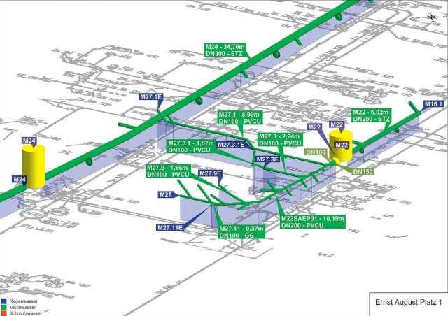 Darstellung des Leitungsverlaufes | Fotos und Abbildung: iro GmbH Darstellung des Leitungsverlaufes | Fotos und Abbildung: iro GmbH