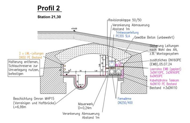 Ausführungsplanung für die manuelle Innensanierung und Neuordnung der Leitungen | Foto: Ing.-Büro TeamBau, 2024