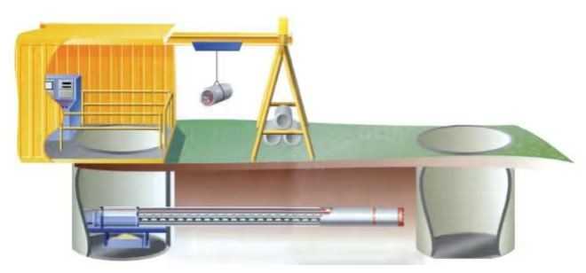 Pipe-eating: Steinzeug-Kanal durch „Aufessen“ erneuert