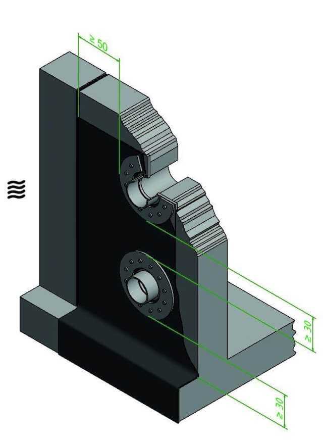 Abstände Los- und Festflansche Abstände Los- und Festflansche