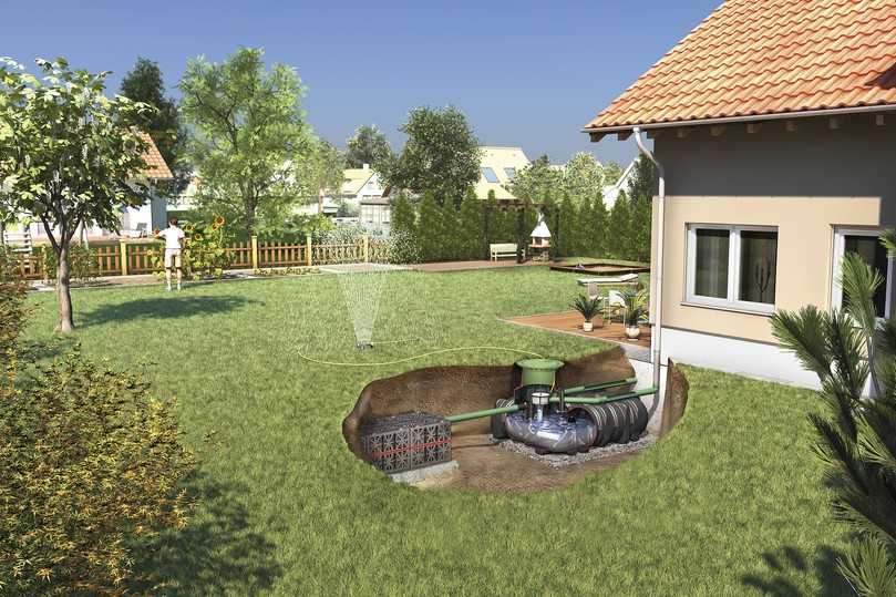 Systemlösungen für die Regenwasserbewirtschaftung: Das GRAF Platin Garten-Komfort Paket  verbindet Speicherung und Nutzung; EcoBloc Inspect 420 ergänzt das Konzept um Retention und Versickerung. | Foto: Otto Graf GmbH