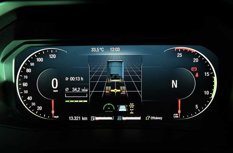 Im Fahrerdisplay zeigen gelbe Piktogramme die Aktivierung von Hinterachs-Differenzialsperre und Hydrodrive an. | Foto: QUATEX Im Fahrerdisplay zeigen gelbe Piktogramme die Aktivierung von Hinterachs-Differenzialsperre und Hydrodrive an. | Foto: QUATEX