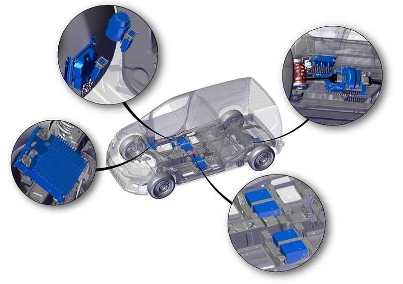 Komplex: Allradtechnik für die elektrisch angetriebene Hinterachse. | Foto: Dangel