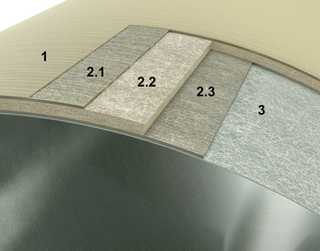 Starke Verbindung für sichere Energietrassen