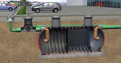Graf zeigt neue Lösungen für Regenwasser