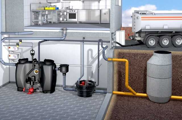 Jetzt mit Zulassung: Hybrid-Hebeanlage entwässert auch ohne Strom