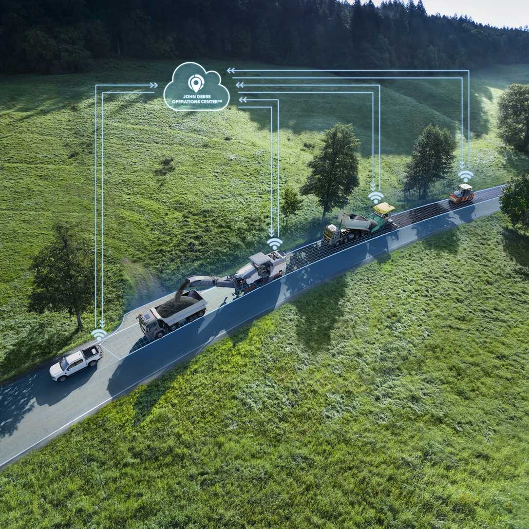 Wirtgen Group zeigt Asphalt-Recycling und Digitalisierung bei den Asphalttagen 2026