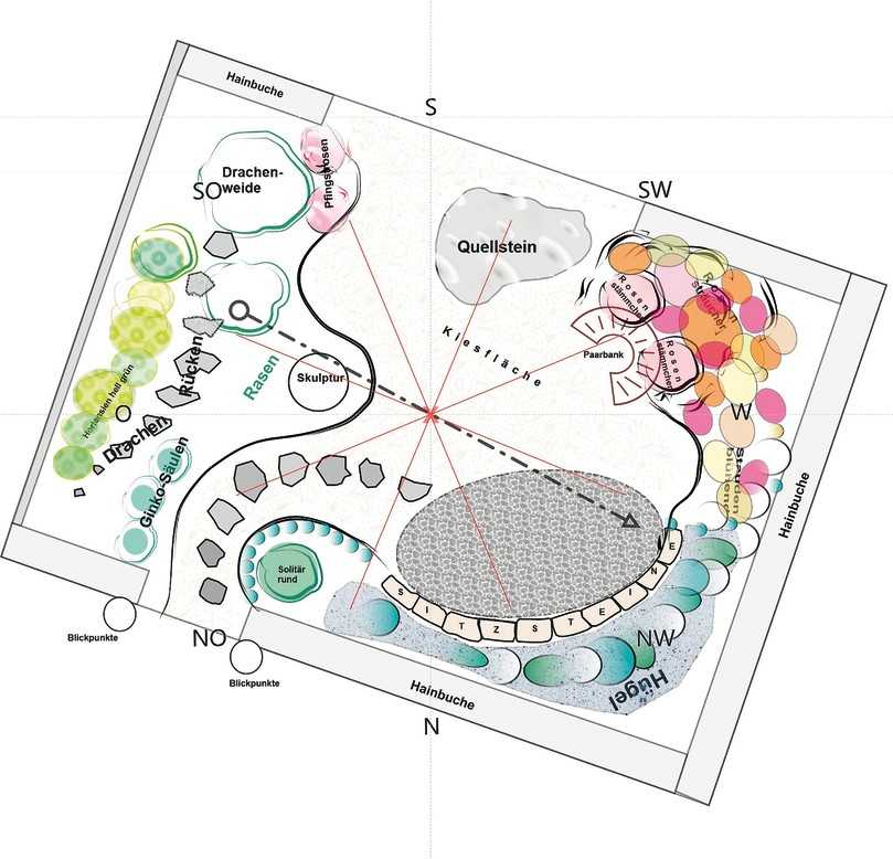 Der Themengarten „Feng Shui am See“ auf der Gartenschau Lindau wird entsprechend der fernöstlichen Lehren des harmonischen Miteinanders von Mensch und Natur modelliert. | Foto: Verband Garten-, Landschafts- und Sportplatzbau Bayern Der Themengarten „Feng Shui am See“ auf der Gartenschau Lindau wird entsprechend der fernöstlichen Lehren des harmonischen Miteinanders von Mensch und Natur modelliert. | Foto: Verband Garten-, Landschafts- und Sportplatzbau Bayern