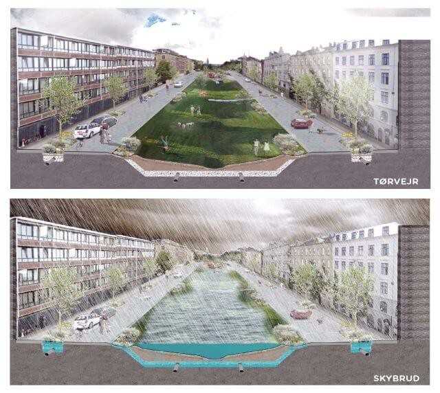 Klimawandel: Kopenhagen sagt Überflutungen den Kampf an