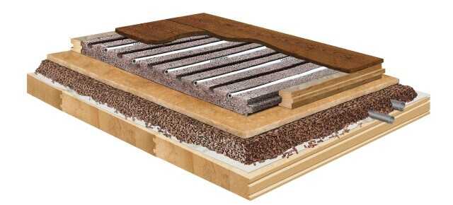 Gesamtaufbau des Fußboden-Heizsystems, hier mit Dielen | Foto: Lithowood GmbH Gesamtaufbau des Fußboden-Heizsystems, hier mit Dielen | Foto: Lithowood GmbH