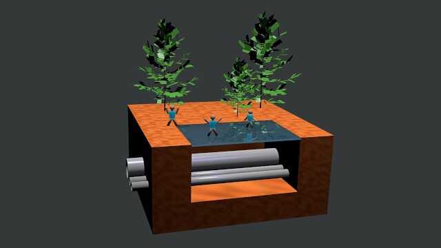 Geplanter Versuchsaufbau. In einem Neubaugebiet in Almere (Niederlande) werden Produkte und Verfahren in-situ eingesetzt und die Langzeit-Wirksamkeit passiver Schutzmaßnahmen ermittelt.