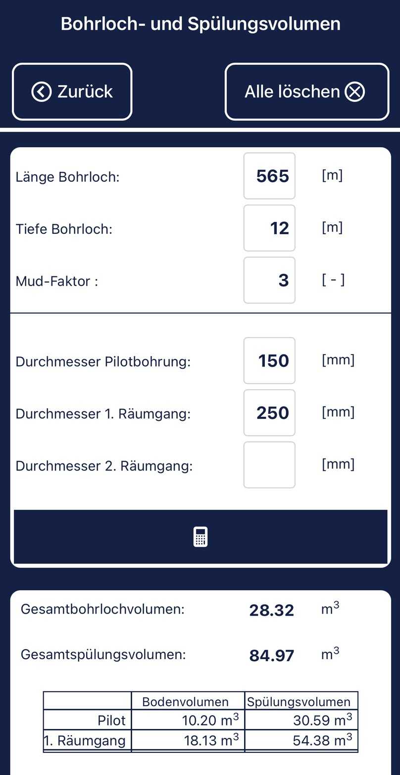 Intuitive Berechnungstools für exakte Volumenbestimmung bei HDD-Bohrungen | Foto: Baroid Intuitive Berechnungstools für exakte Volumenbestimmung bei HDD-Bohrungen | Foto: Baroid