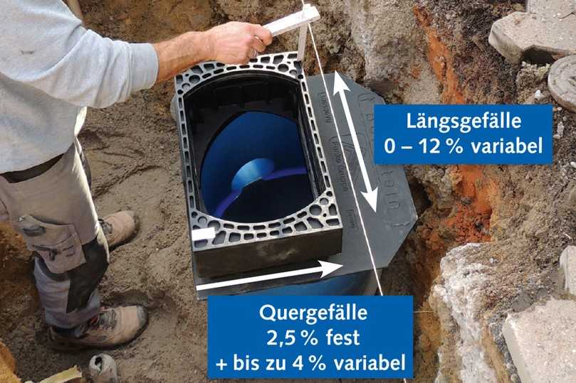 Die genaue Anpassung von Höhe und Neigung der Aufsätze an das Höhenniveau der Deckschicht ist die Grundlage für eine dauerhafte und reibungslose Funktion. | Foto: Funke Kunststoffe GmbH Die genaue Anpassung von Höhe und Neigung der Aufsätze an das Höhenniveau der Deckschicht ist die Grundlage für eine dauerhafte und reibungslose Funktion. | Foto: Funke Kunststoffe GmbH