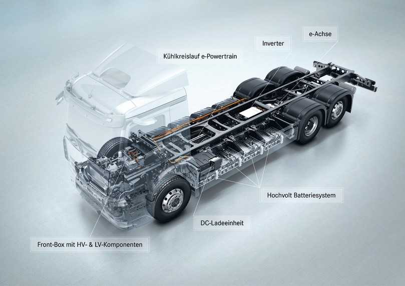 Mit viel Köpfchen hat Mercedes die einzelnen Komponenten für den E-Antrieb am Chassis verteilt. | Foto: Mercedes-Benz Trucks, Meiller, QUATEX Mit viel Köpfchen hat Mercedes die einzelnen Komponenten für den E-Antrieb am Chassis verteilt. | Foto: Mercedes-Benz Trucks, Meiller, QUATEX