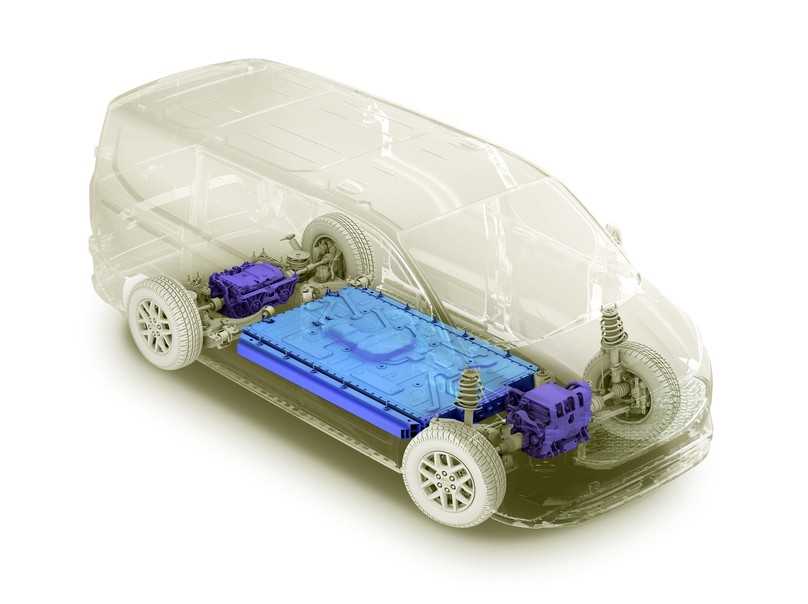 Blick auf die Technik: Motor vom E-Transit im Heck, zweiter E-Motor vorn, dazwischen lagern die Batterien. | Foto: Randolf Unruh