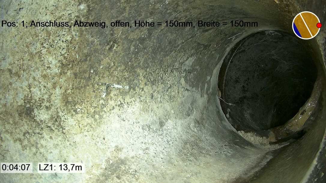 KI: Optische Mustererkennung im Kanal-TV – Von inhomogen zu homogen? KI: Optische Mustererkennung im Kanal-TV – Von inhomogen zu homogen?