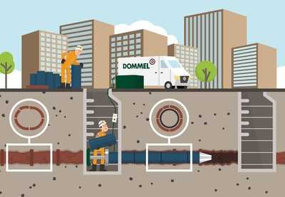 Sanierungstechnik Dommel: Grabenlos am Messestand