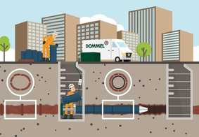 Sanierungstechnik Dommel: Grabenlos am Messestand