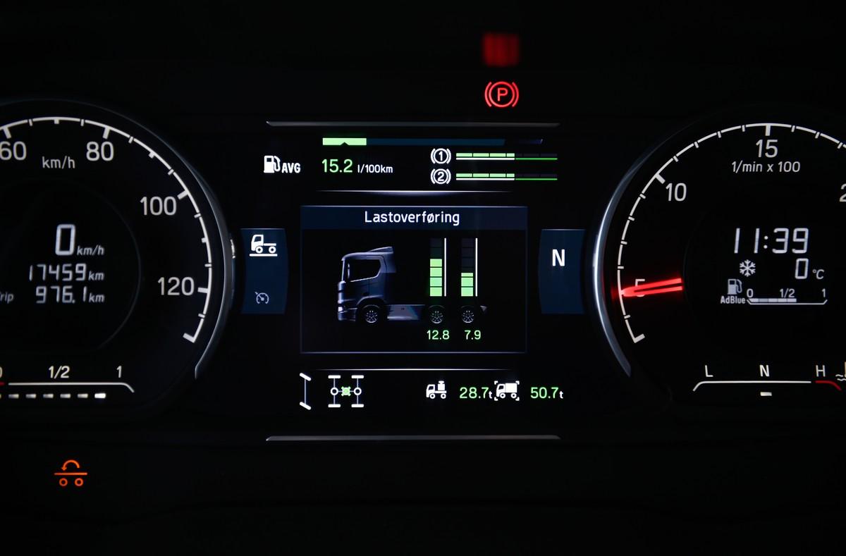 Mit der Achslastverschiebung bekommt die vordere Antriebsachse wesentlich mehr Druck auf die Straße. | Foto: Quatex