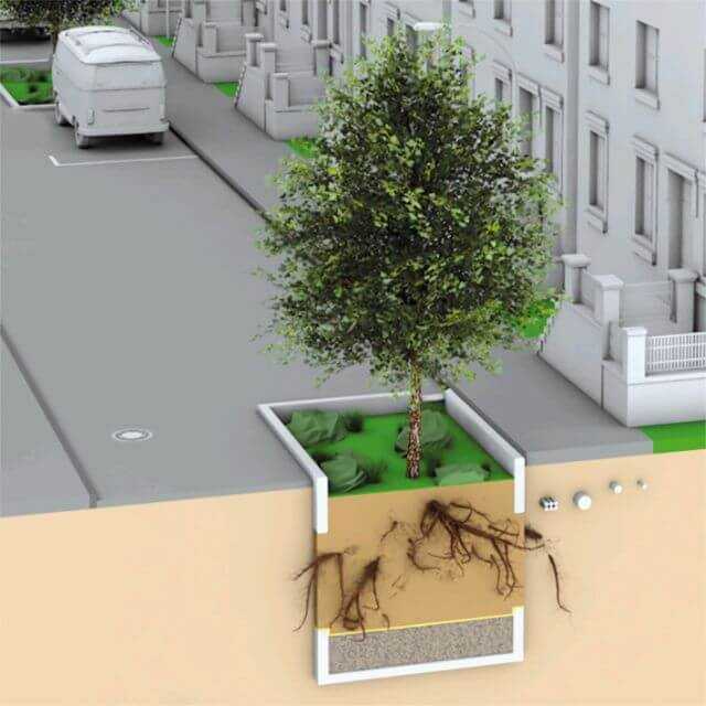 Aufbau Baum-Rigole im Straßenraum. | Abbildung: Sieker Aufbau Baum-Rigole im Straßenraum. | Abbildung: Sieker