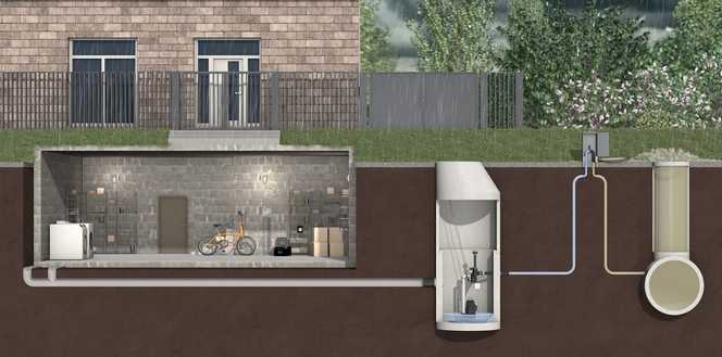 Immobilienwerte vor Starkregen schützen