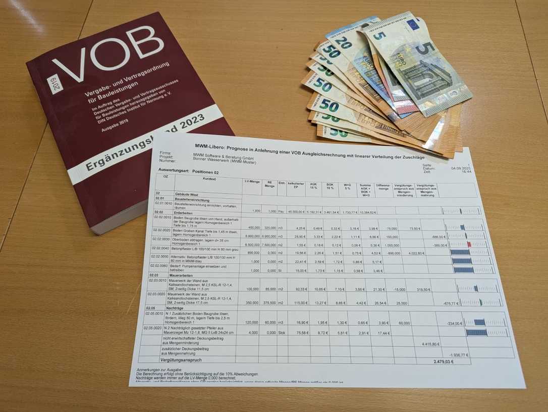 MWM-Libero: Neue Funktion für VOB-Ausgleichsrechnung in der Bauabrechnung