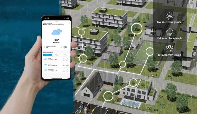Intelligent und digital: Das smarte System Rainmesh stellt Wasser dort zur Verfügung, wo es wirklich benötigt wird. | Foto: Birco GmbH