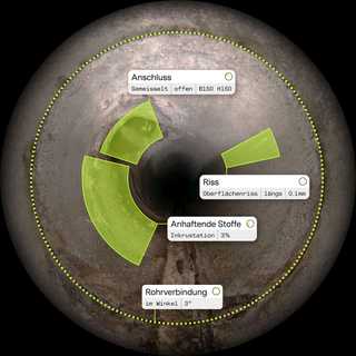 Die „Post-TV-Lösung“ von Pallon